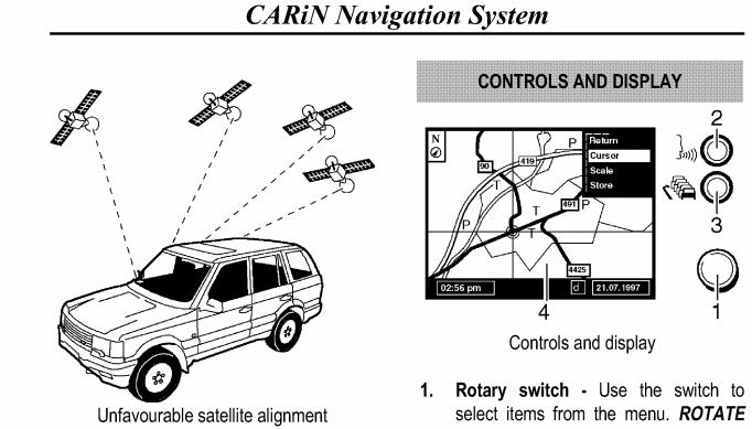 RangeRover Carin 1999 navigation system
